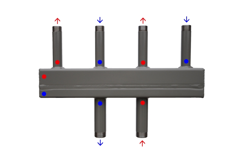 Sdružený rozdělovač sběrač SR 100/2Z připojení 5/4"- 2 okruhy 1"